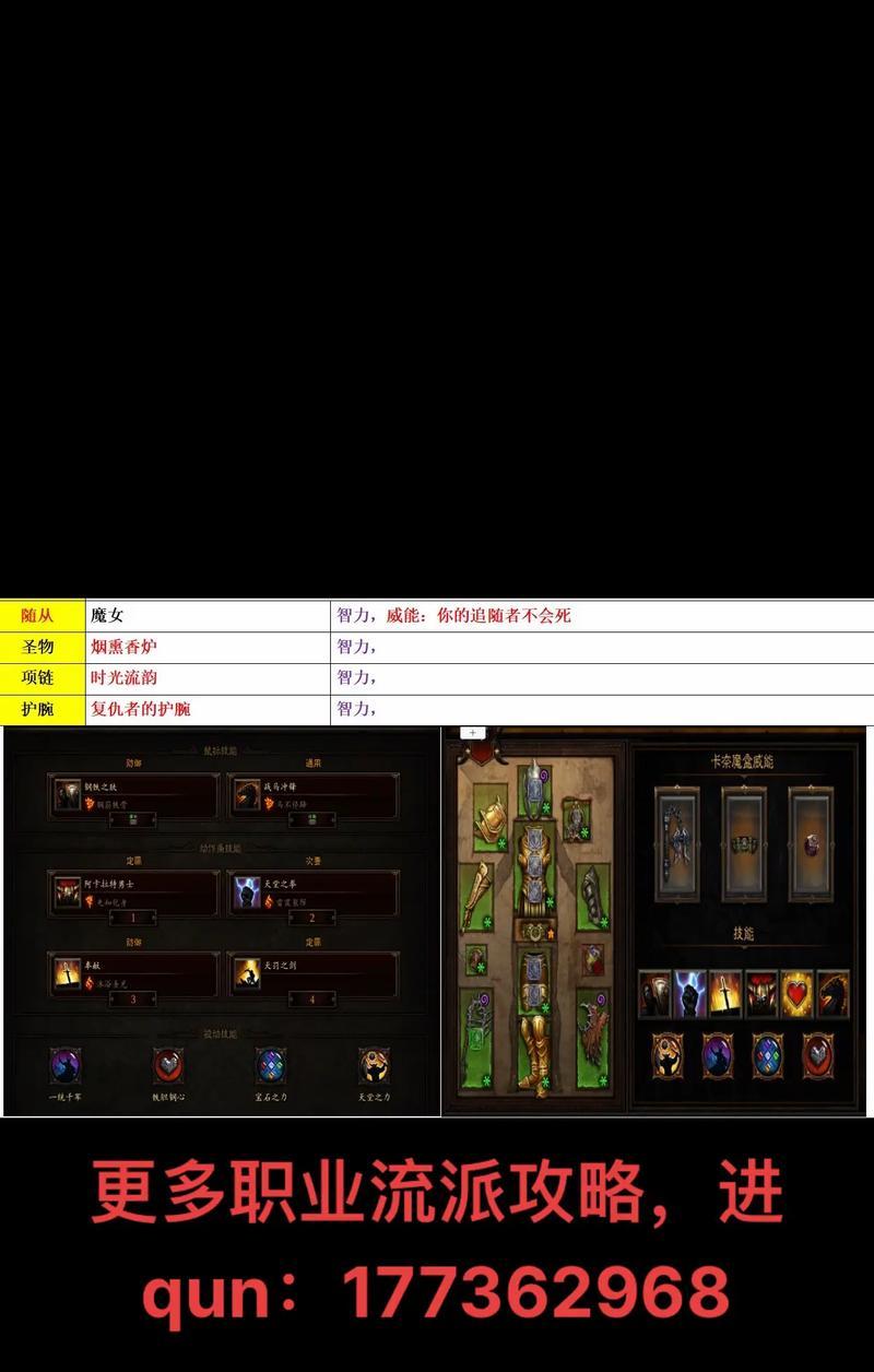 从零开始的玛西装备指南（Dota2中玛西出装思路及技巧解析）  第1张