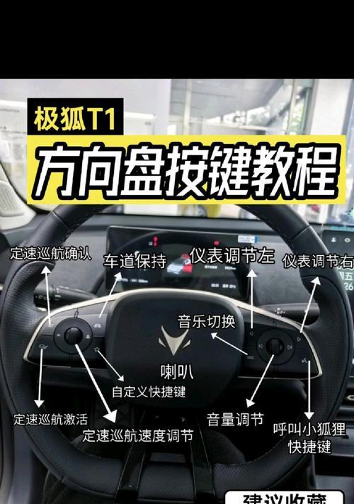 《F12024》按键操作大全,让你赛道更顺畅(全方位掌握《F12024》按键操作技巧) 第1张 《F12024》按键操作大全,让你赛道更顺畅(全方位掌握《F12024》按键操作技巧) 第1张