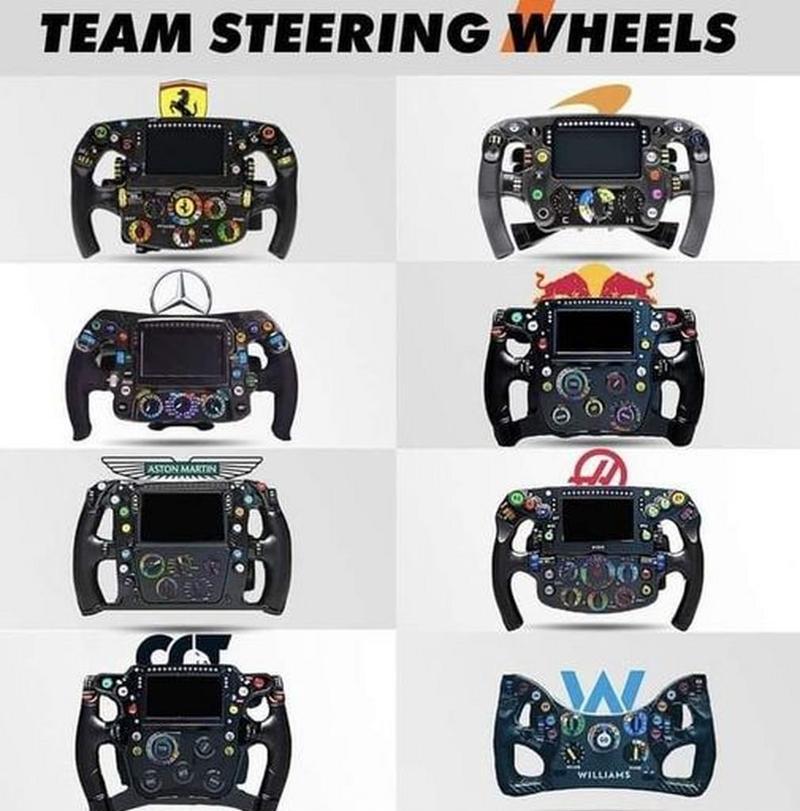 《F12024》按键操作大全,让你赛道更顺畅(全方位掌握《F12024》按键操作技巧) 第2张 《F12024》按键操作大全,让你赛道更顺畅(全方位掌握《F12024》按键操作技巧) 第2张