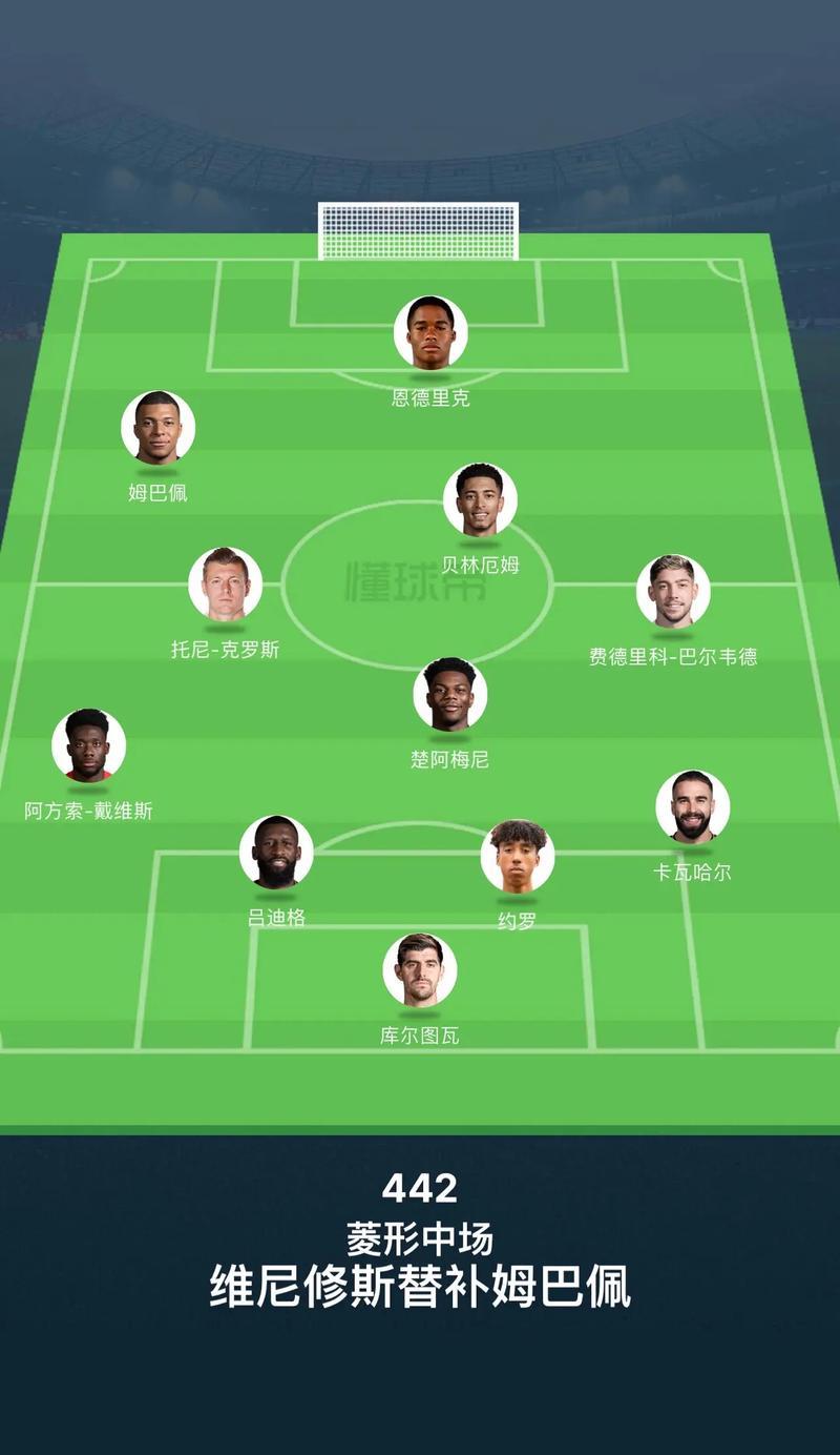 以FIFA15打败皇马的必杀技（用游戏技巧完美对抗皇马）  第1张