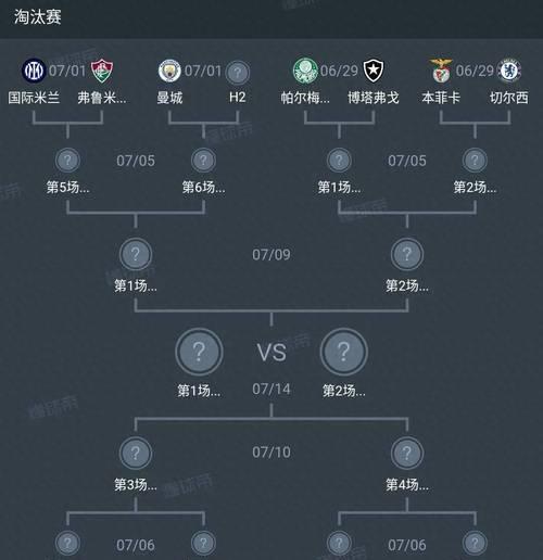 以FIFA15打败皇马的必杀技（用游戏技巧完美对抗皇马）  第2张