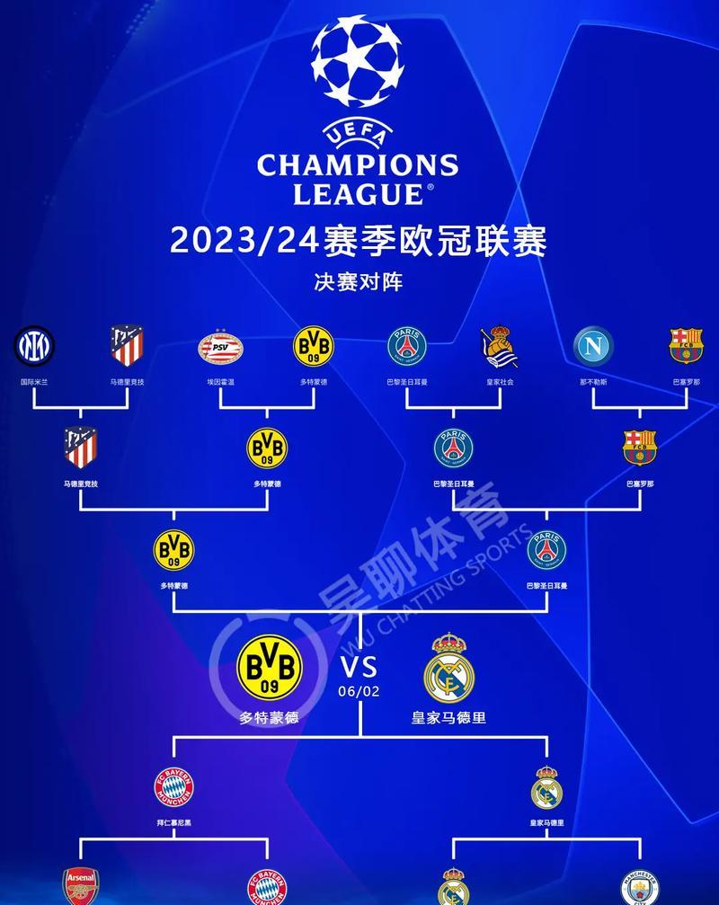 以FIFA15打败皇马的必杀技（用游戏技巧完美对抗皇马）  第3张