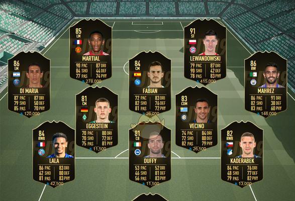 《FIFA19》生存模式玩法介绍(用足球技能生存下去) 第3张 《FIFA19》生存模式玩法介绍(用足球技能生存下去) 第3张