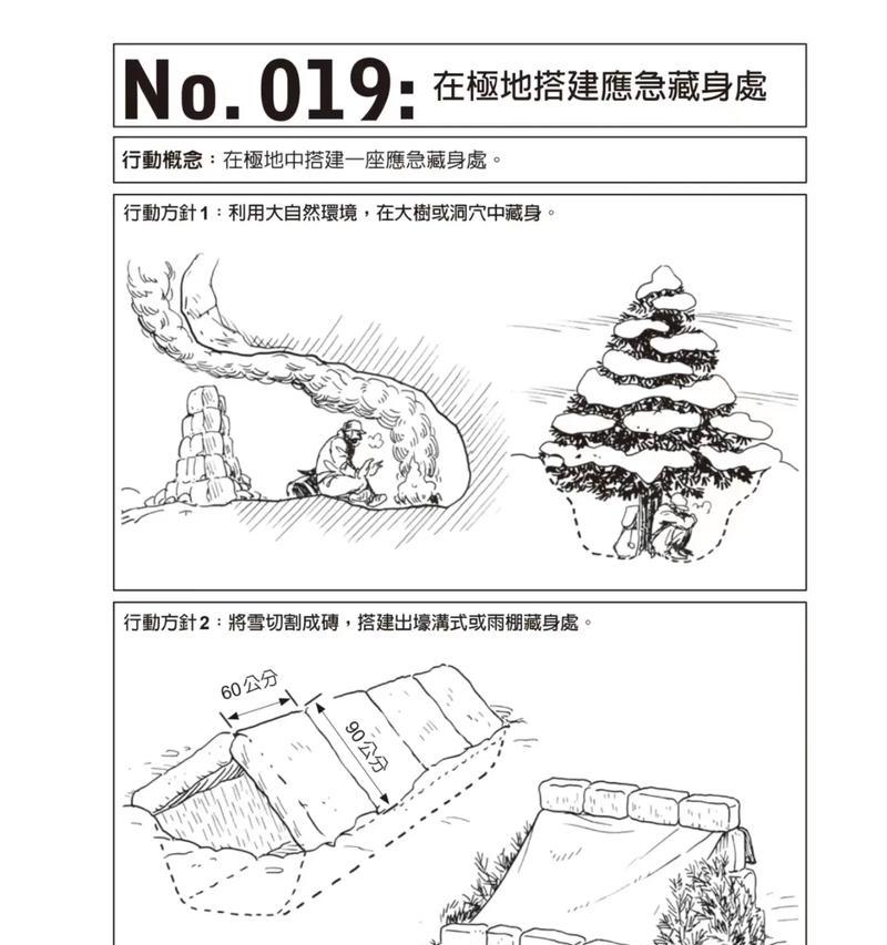 H1Z1野外求生攻略解析(如何在野外生存) 第1张 H1Z1野外求生攻略解析(如何在野外生存) 第1张