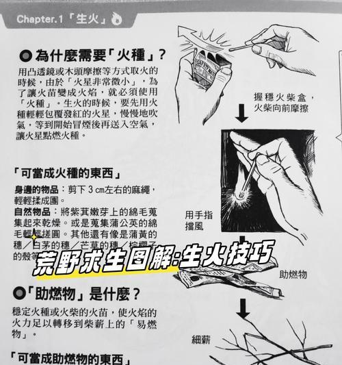 H1Z1野外求生攻略解析(如何在野外生存) 第2张 H1Z1野外求生攻略解析(如何在野外生存) 第2张