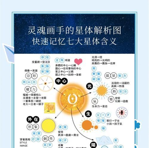 探索HadesStar星体的奥秘(揭开星际航行的关键秘密) 第1张 探索HadesStar星体的奥秘(揭开星际航行的关键秘密) 第1张