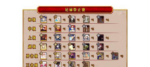 INSIDE第十七幕通关攻略(如何顺利完成第十七关) 第2张 INSIDE第十七幕通关攻略(如何顺利完成第十七关) 第2张