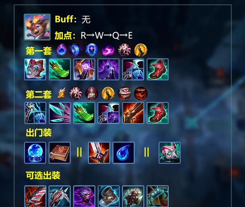 LOLS9上单船长玩法指南(掌握海洋之灾) 第1张 LOLS9上单船长玩法指南(掌握海洋之灾) 第1张