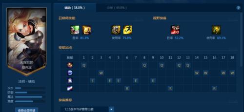 《LOL大乱斗拉克丝光辉女郎天赋出装攻略》(解密拉克丝在大乱斗中的制霸之道) 第3张 《LOL大乱斗拉克丝光辉女郎天赋出装攻略》(解密拉克丝在大乱斗中的制霸之道) 第3张