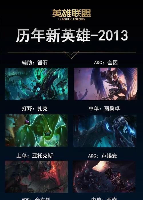 《LOL英雄联盟514版本新HUD调整一览》（游戏体验升级）  第3张