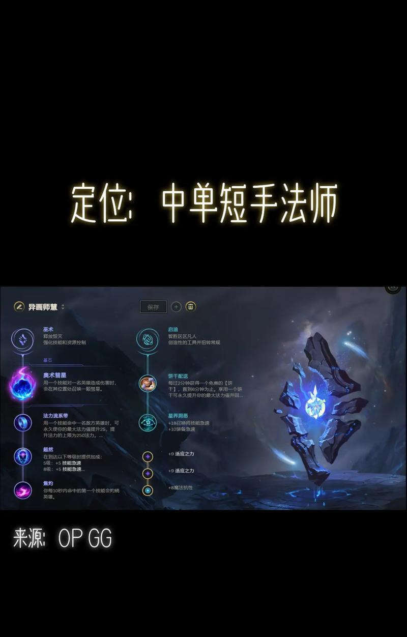 64版全能ADC,超越S级英雄(64版全能ADC) 第2张 64版全能ADC,超越S级英雄(64版全能ADC) 第2张