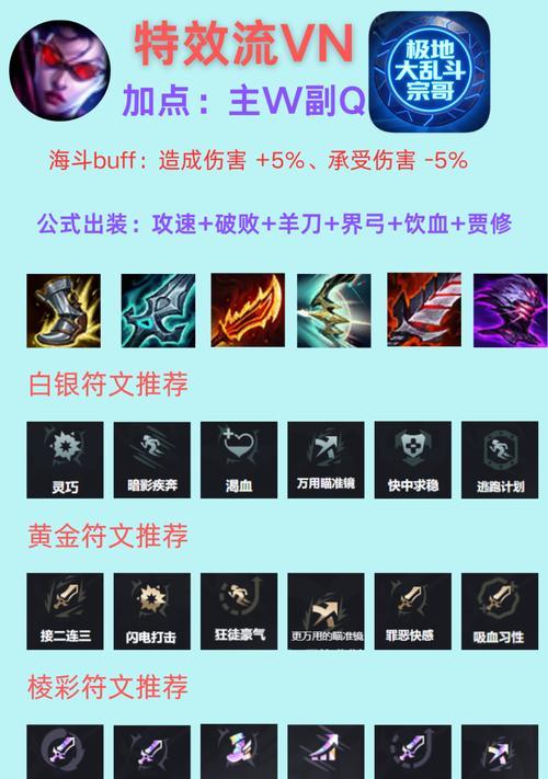 LOL英雄联盟(开启未来之门) 第3张 LOL英雄联盟(开启未来之门) 第3张