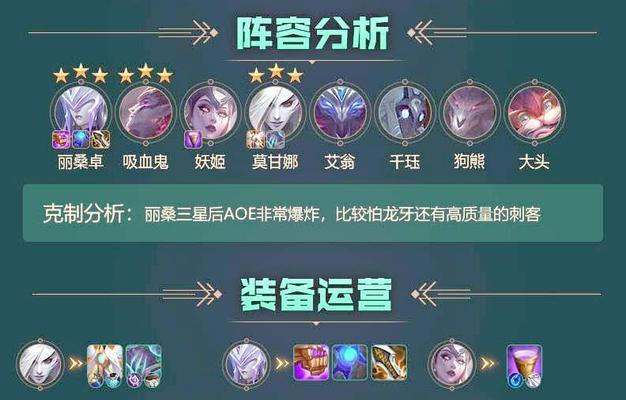 如何玩转LOL云顶之弈冰女流(探究丽桑卓与冰女的最佳搭配) 第1张 如何玩转LOL云顶之弈冰女流(探究丽桑卓与冰女的最佳搭配) 第1张