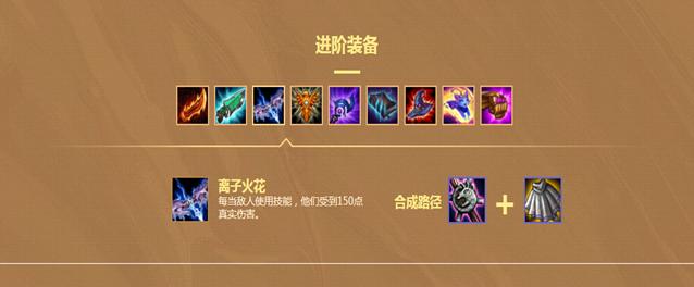 LOL云顶之弈(打造无敌布隆必须掌握的技巧与策略) 第1张 LOL云顶之弈(打造无敌布隆必须掌握的技巧与策略) 第1张