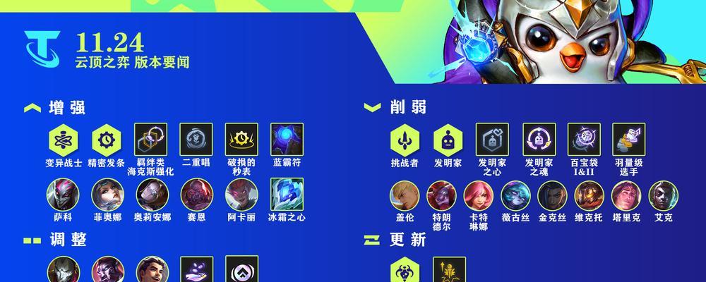 《LOL云顶之弈经济控制技巧大揭秘》（如何在游戏中掌控局势）  第3张