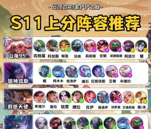 LOL云顶之弈虚空斗刺搭配大虫子斗刺策略详解（LOL云顶之弈虚空斗刺搭配大虫子斗刺策略详解）  第1张