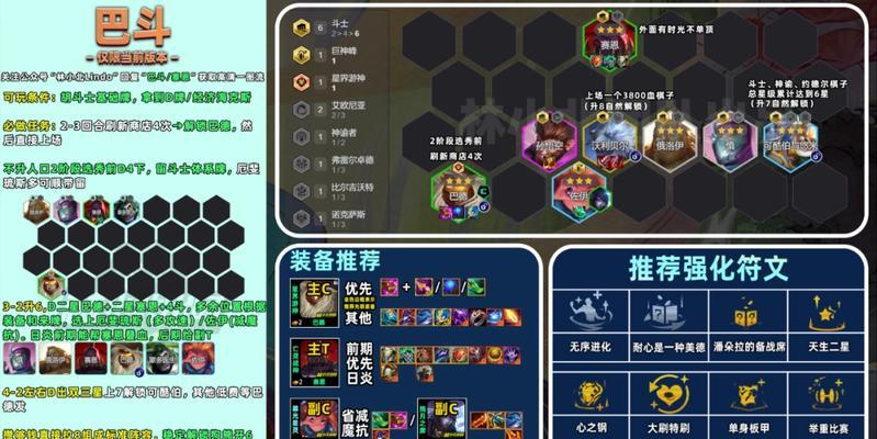 LOL云顶之弈元素护卫龙法阵容攻略（如何打造最强龙法阵容）  第1张
