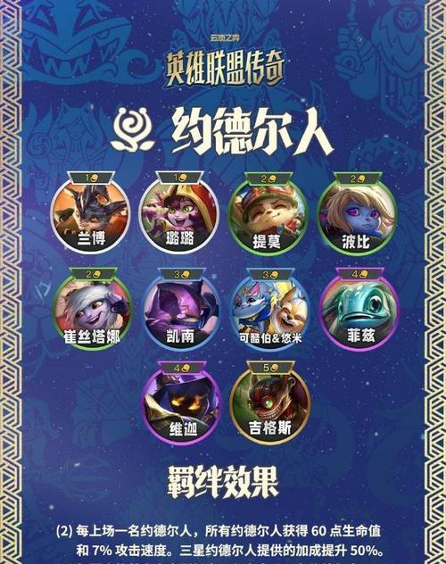 《LOL云顶之弈羁绊全解析》（了解羁绊效果）  第2张
