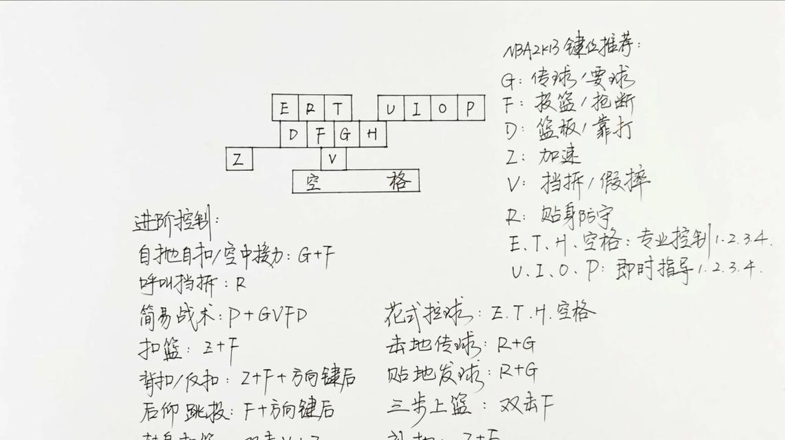 《掌握NBA2K10键盘操作》（详解NBA2K10游戏中的键盘控制方法）  第2张