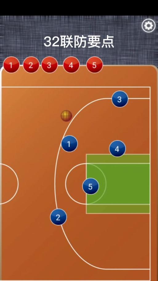 《NBA2K13空接大师，让你的角色飞起来》（掌握空接技巧）  第2张