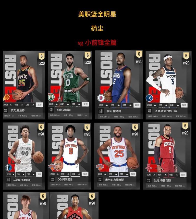 打造超级小前锋SF（NBA2K16MT模式小前锋SF球员最佳阵容攻略）  第2张