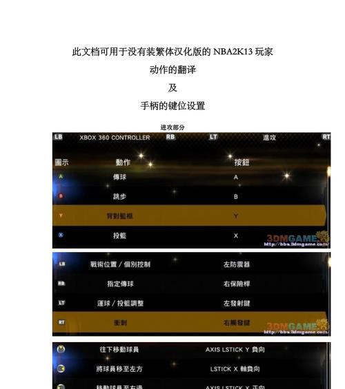 NBA2K16键盘操作指南（打造完美战绩的关键技巧与秘籍）  第3张