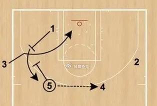 掌握NBA2K18内线外线打法技巧,让你成为游戏中的制胜玩家(攻守兼备、技巧独特) 第1张 掌握NBA2K18内线外线打法技巧,让你成为游戏中的制胜玩家(攻守兼备、技巧独特) 第1张