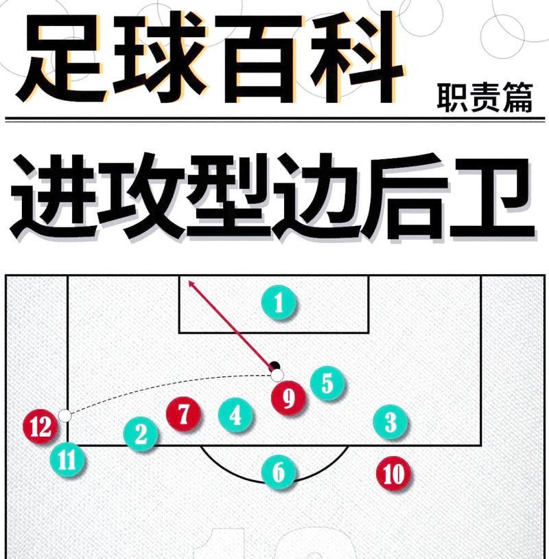NBA2K18高手防守技巧解析（掌握防守的精髓）  第2张