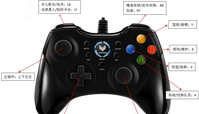 NBA2K19完整键位操作手册(键盘操作和手柄按键说明) 第2张 NBA2K19完整键位操作手册(键盘操作和手柄按键说明) 第2张
