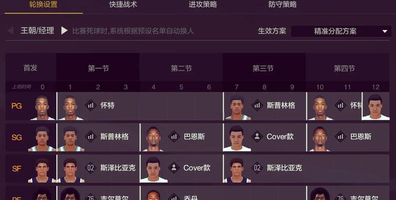 《NBA2KOL2中锋选择C选什么职业好》(从游戏角度分析最优选择) 第1张 《NBA2KOL2中锋选择C选什么职业好》(从游戏角度分析最优选择) 第1张