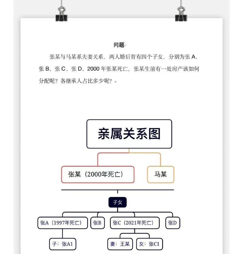 Temtem繁殖继承（探索Temtem游戏中的繁殖系统）  第2张