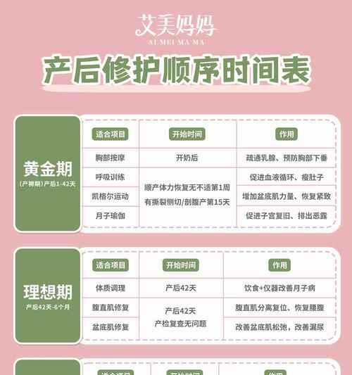 Tera游戏中健康值恢复方法剖析(从魔法药水到美食) 第1张 Tera游戏中健康值恢复方法剖析(从魔法药水到美食) 第1张