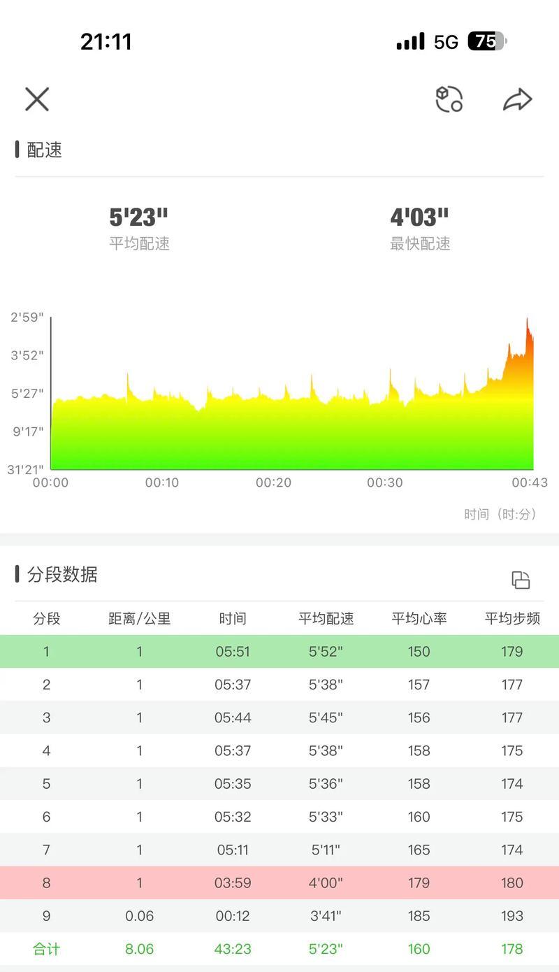 Tera游戏中健康值恢复方法剖析(从魔法药水到美食) 第2张 Tera游戏中健康值恢复方法剖析(从魔法药水到美食) 第2张