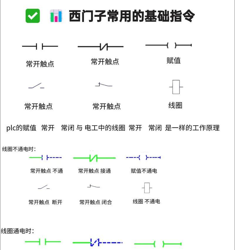 掌握Unturned3XX控制台指令，轻松玩转游戏（从入门到精通）  第3张