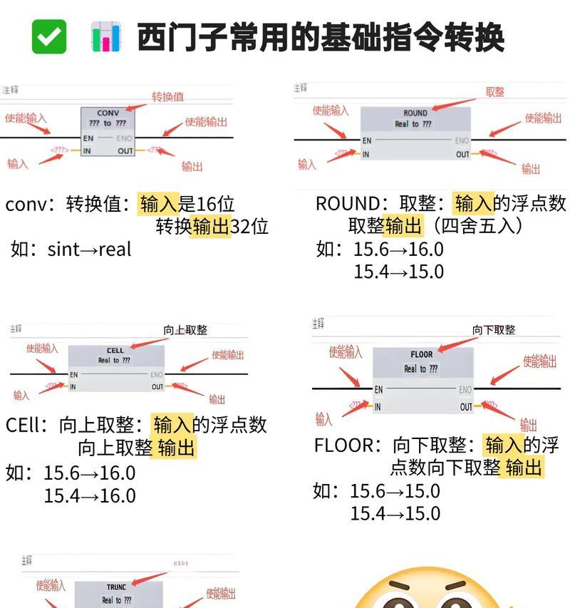 掌握Unturned3XX控制台指令，轻松玩转游戏（从入门到精通）  第2张