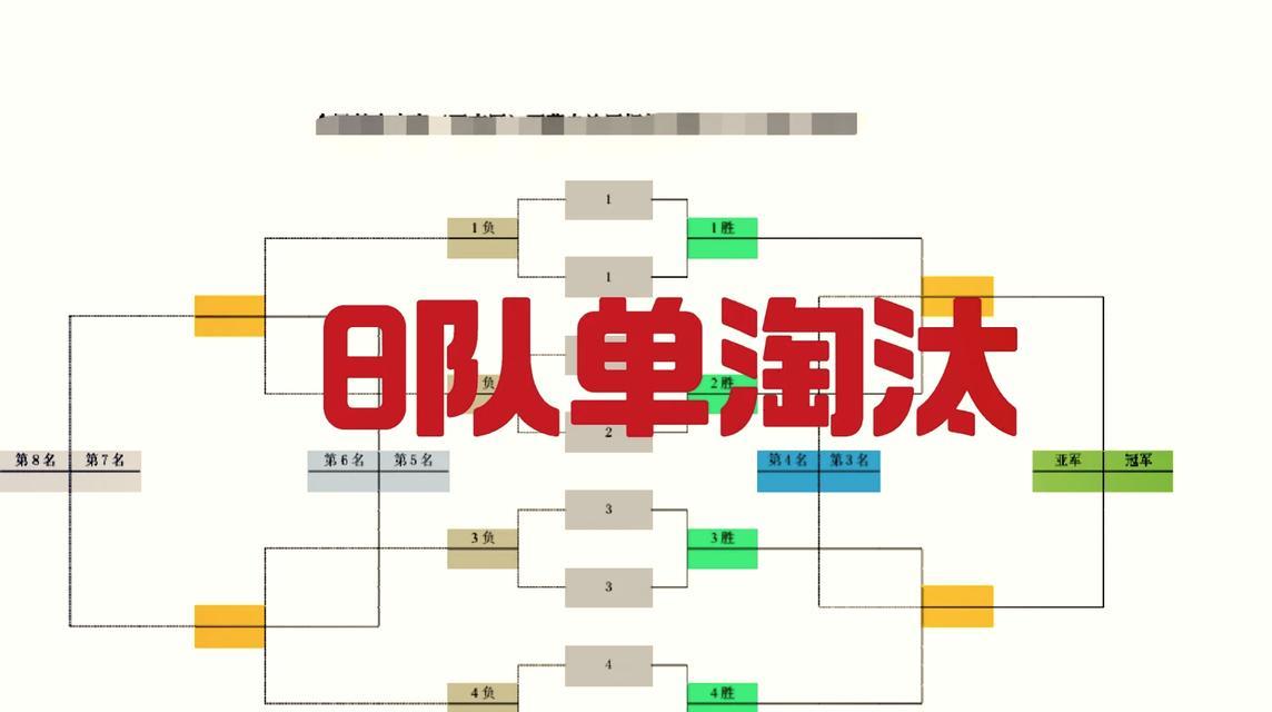 WWE2K16(解析攻略) 第1张 WWE2K16(解析攻略) 第1张
