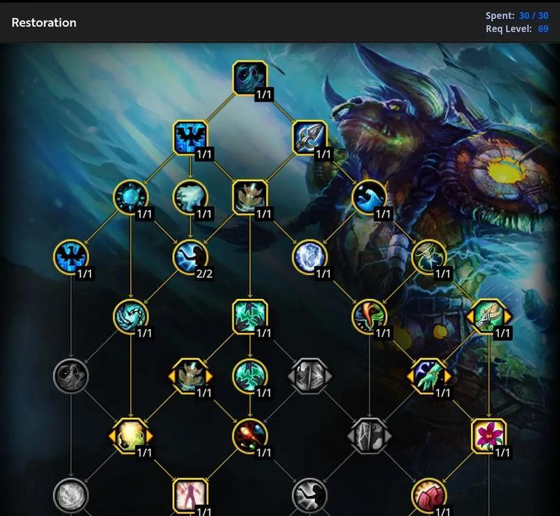 探索Dota2天赋树系统的奥秘（揭示天赋树系统对游戏的影响与策略）  第3张