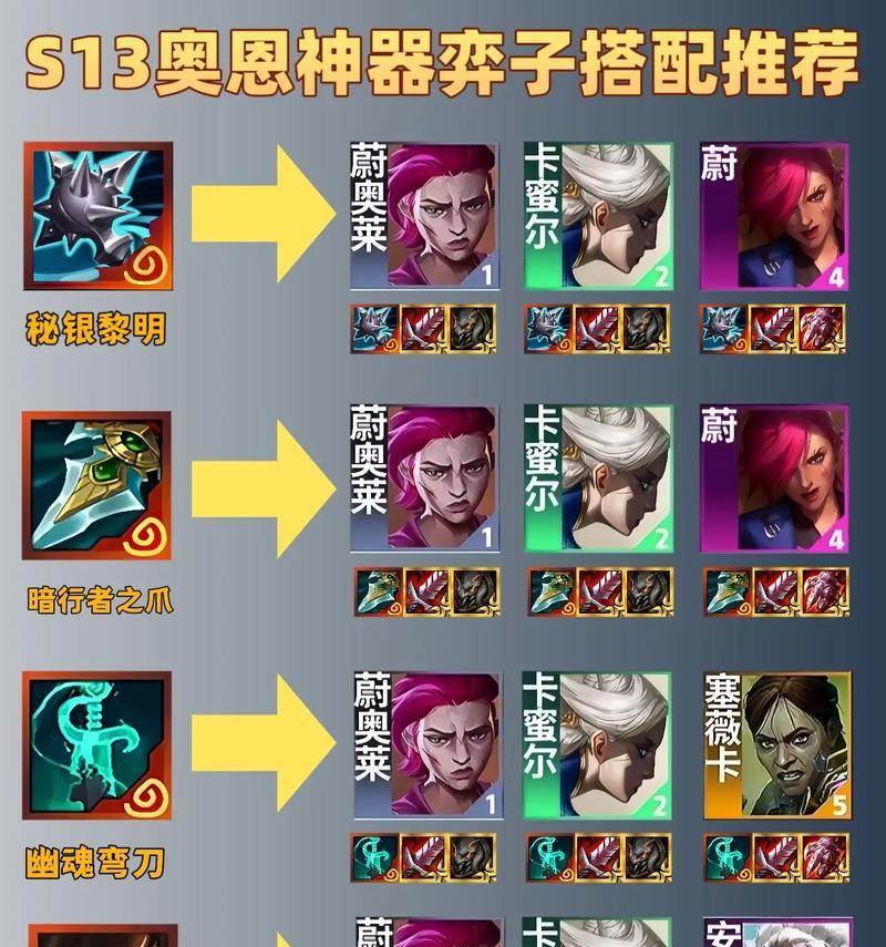奥恩天赋与符文搭配全解析（lolS9上单奥恩的最佳天赋与符文选择）  第3张