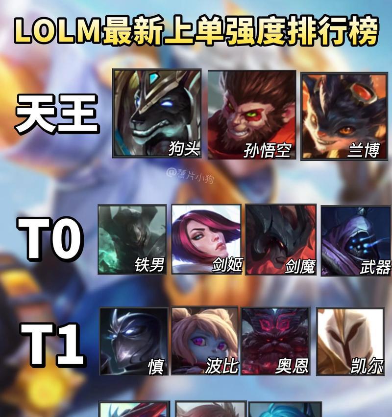LOL辅助英雄排名TOP10,最适合你的助攻之选(揭秘LOL最强助攻英雄) 第3张 LOL辅助英雄排名TOP10,最适合你的助攻之选(揭秘LOL最强助攻英雄) 第3张