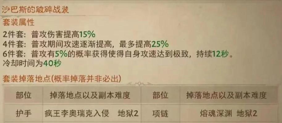 暗黑地牢憎恶组队变狗人玩法技巧详解(如何利用队友变身控制狗人战斗) 第1张 暗黑地牢憎恶组队变狗人玩法技巧详解(如何利用队友变身控制狗人战斗) 第1张