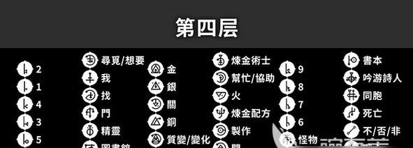 暗黑黎明巴别塔爬塔攻略（掌握巴别塔爬塔技巧）  第2张