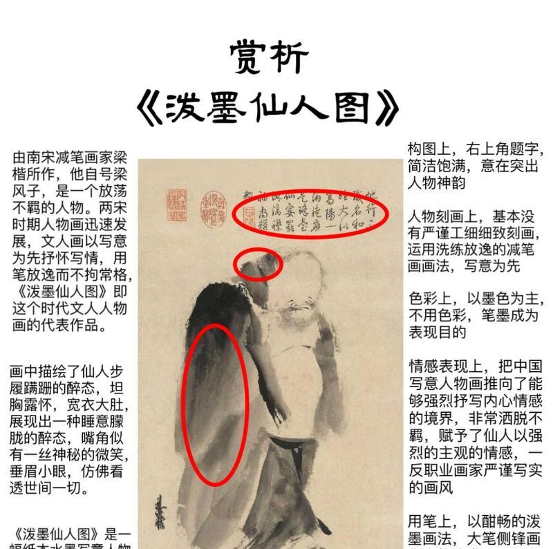 画中仙难点解析——探究如何突破游戏瓶颈(深入剖析游戏机制) 第1张 画中仙难点解析——探究如何突破游戏瓶颈(深入剖析游戏机制) 第1张